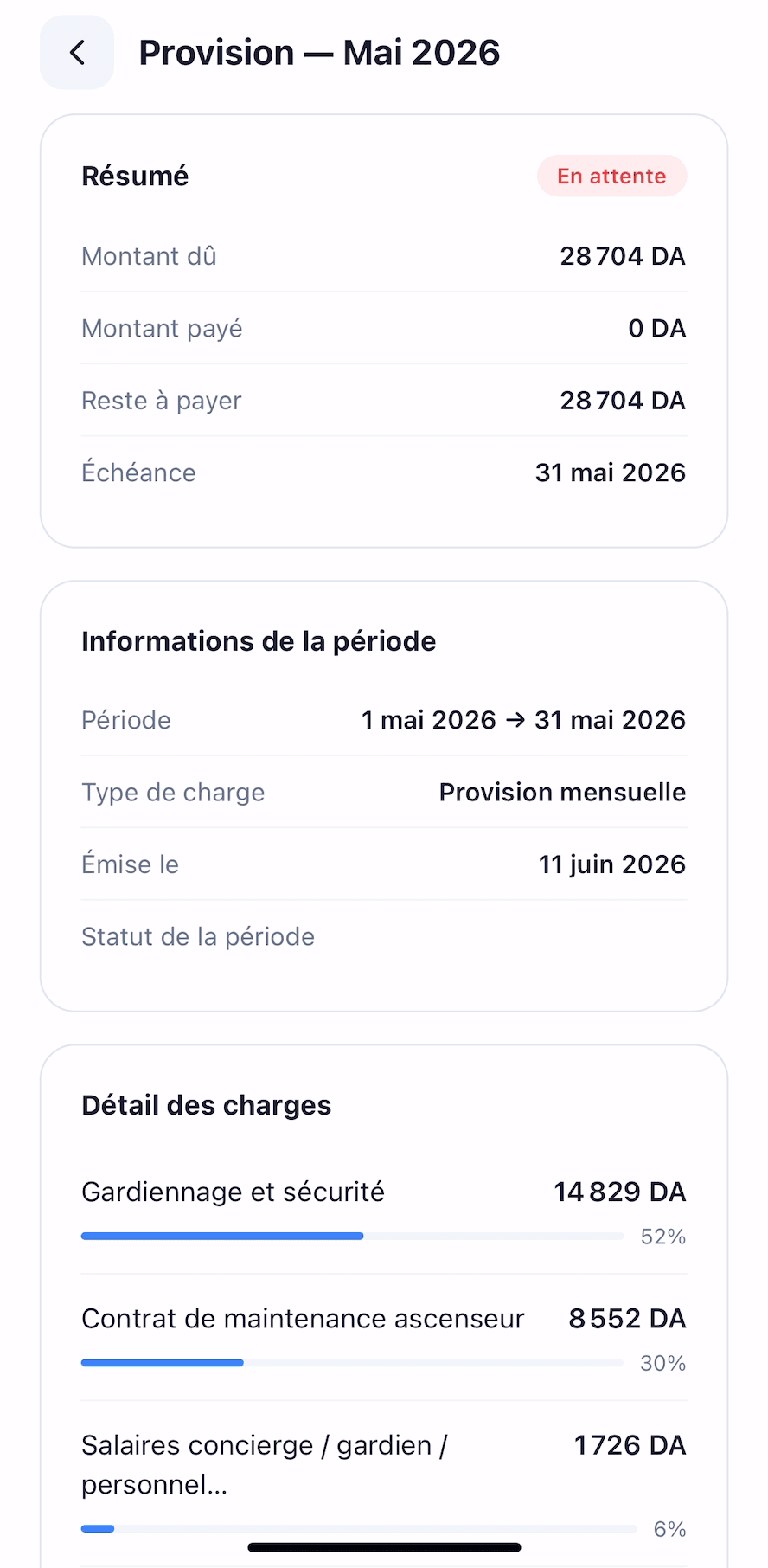 Charges détaillées, poste par poste