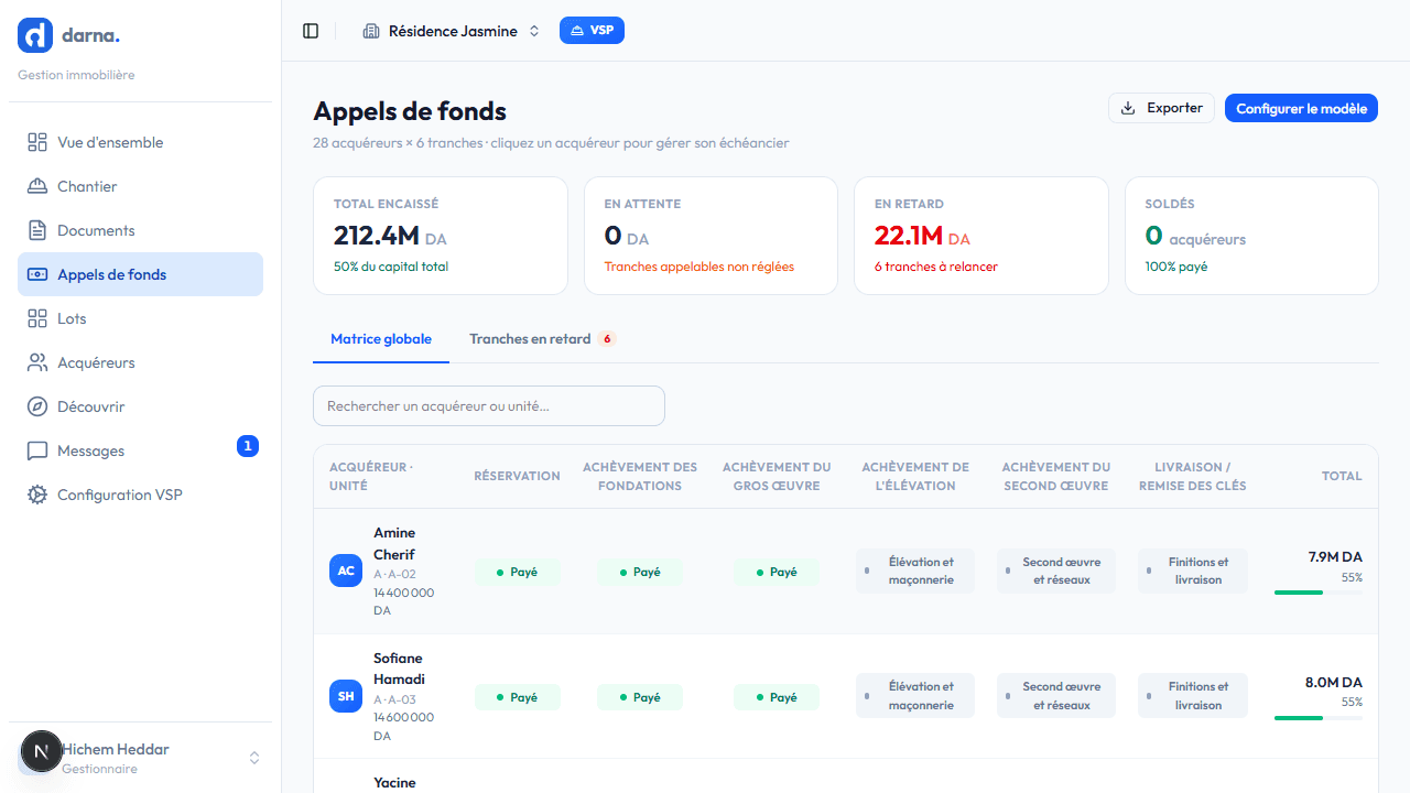 Matrice des appels de fonds, lot par lot et tranche par tranche, dans le cockpit promoteur