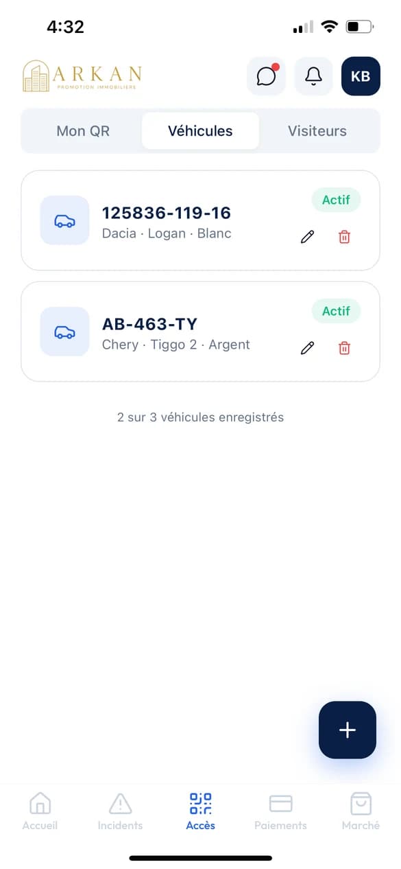 مركبات الأسرة المصرّح بها