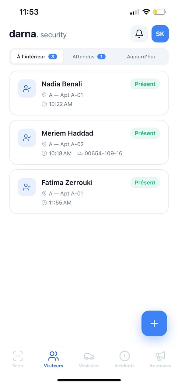 الزوار: منتظرون، بالداخل، غادروا